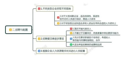 从产品经理私人订制咨询延伸,聊聊当下